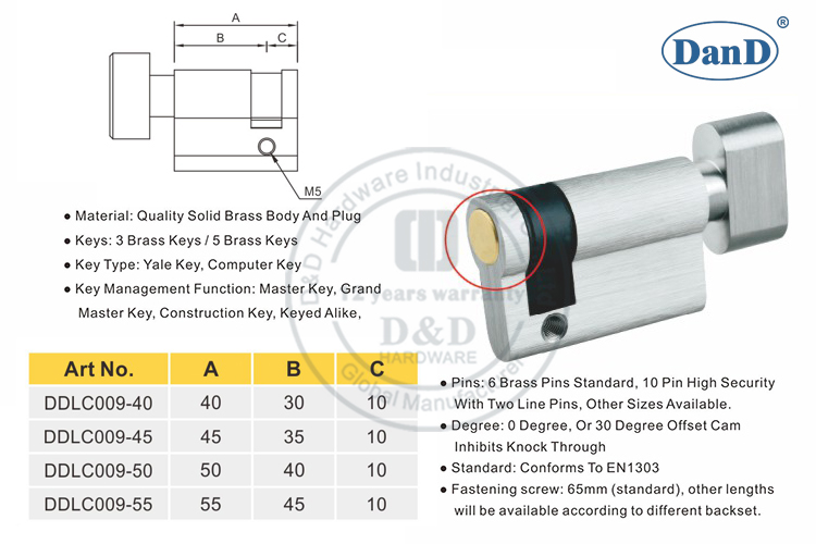 Euro Cylinder-D&nbsp;and&nbsp;D&nbsp;Hardware