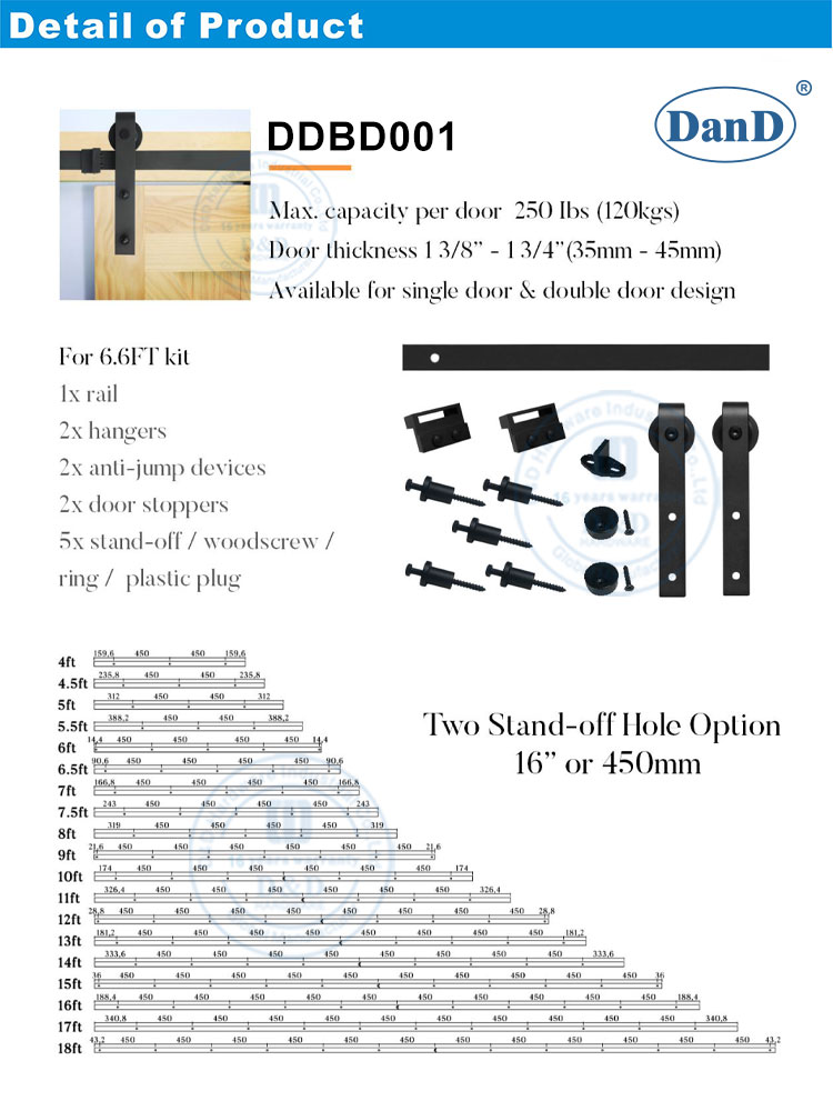 Barn Door Hardware Slide