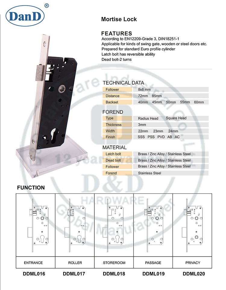 Door Lock-D and D Hardware-4585
