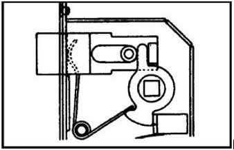 Latch-D and D Hardware