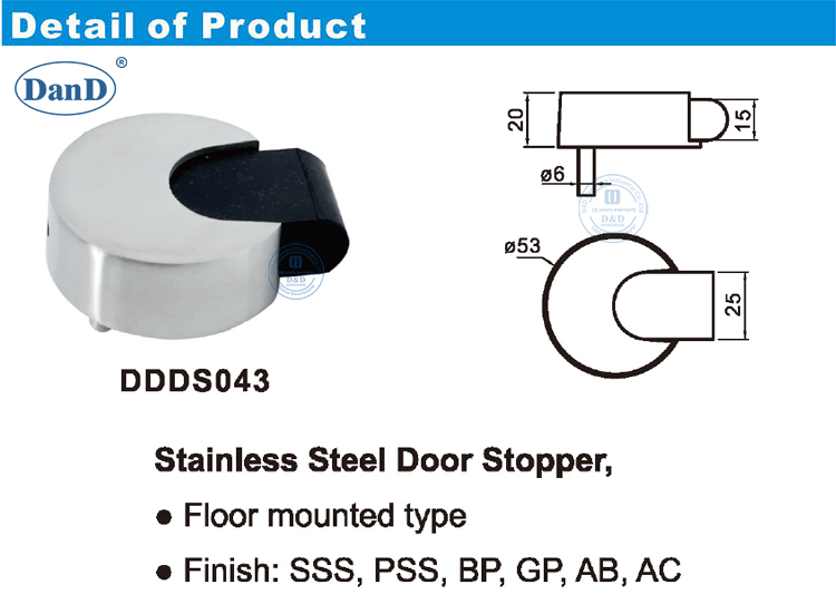 Rubber Stops for Doors