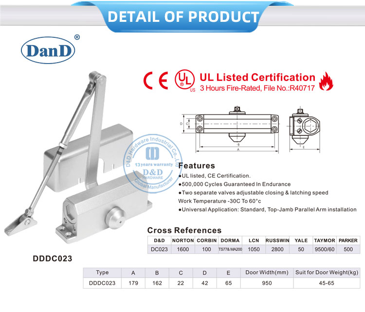 adjusting door closer