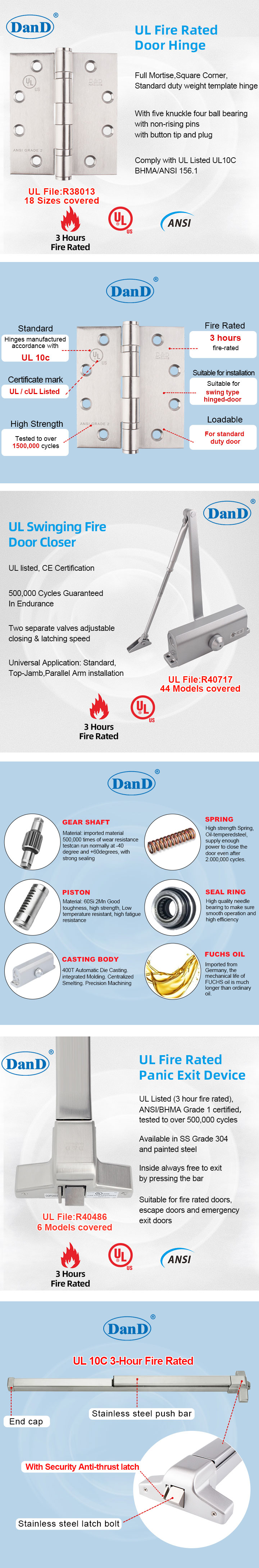 UL Listed Door Hardware