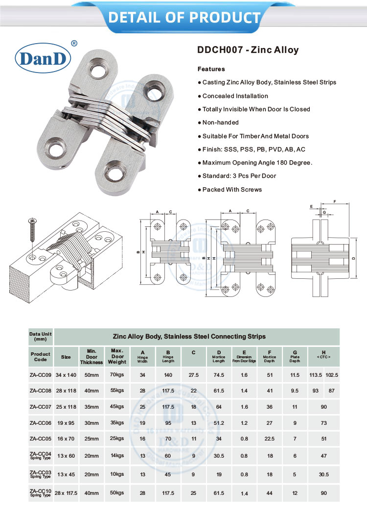 Concealed Door Hinge