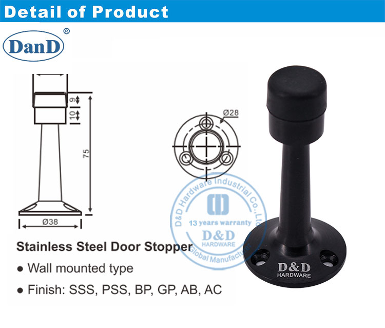 best interior door stops