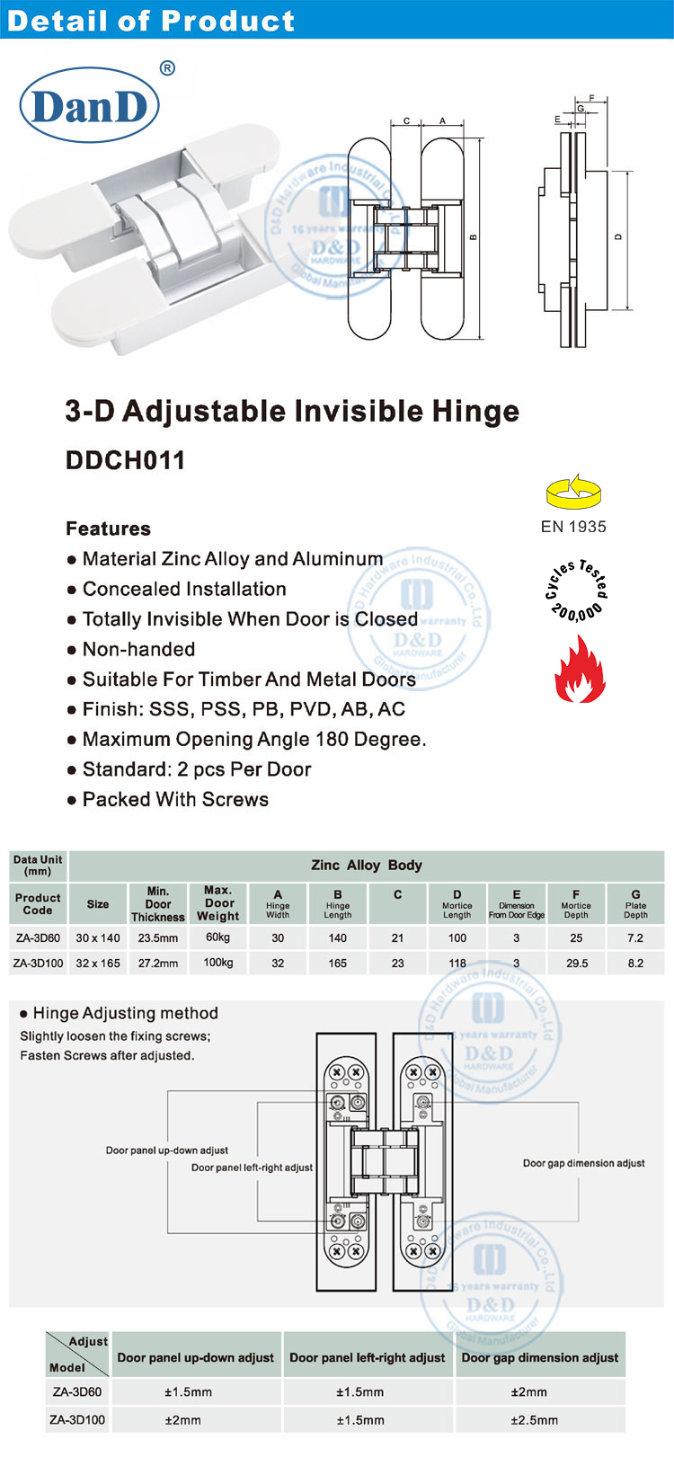 heavy duty hidden door hinges