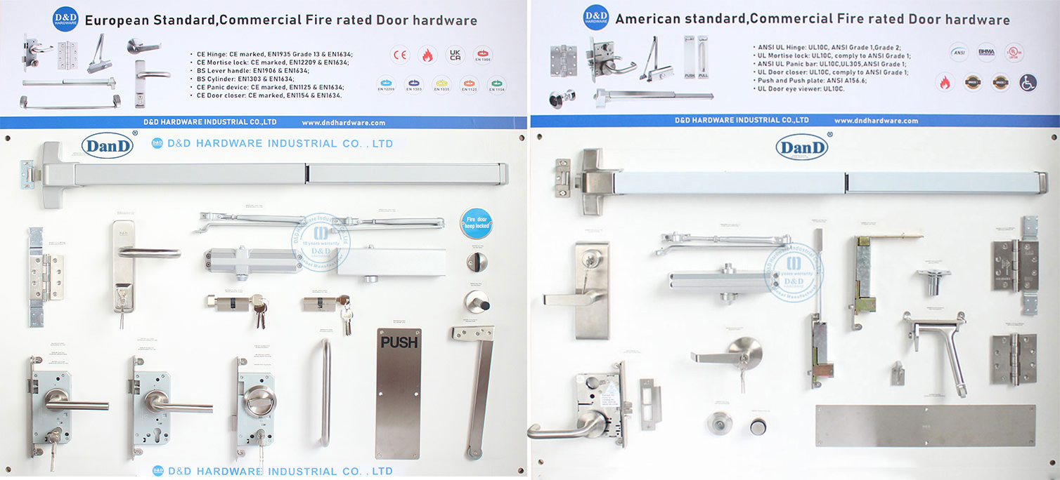 Door Hardware Manufacturers