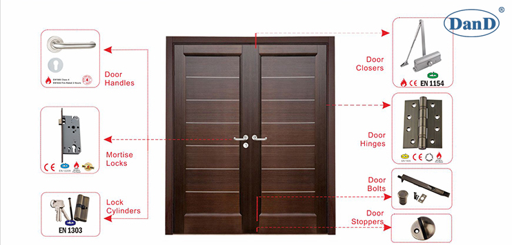 Antique Brass Door Hardware -D and D Hardware