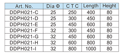Stainless Steel Door Pull Handle-D&nbsp;and&nbsp;D&nbsp;Hardware