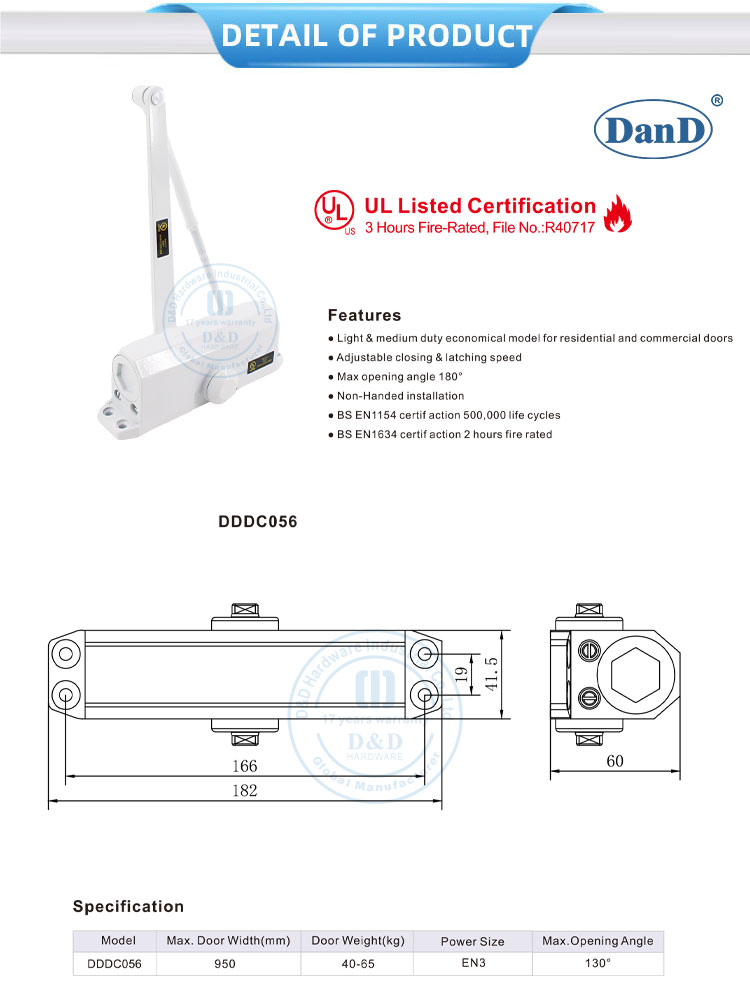 best commercial door closer