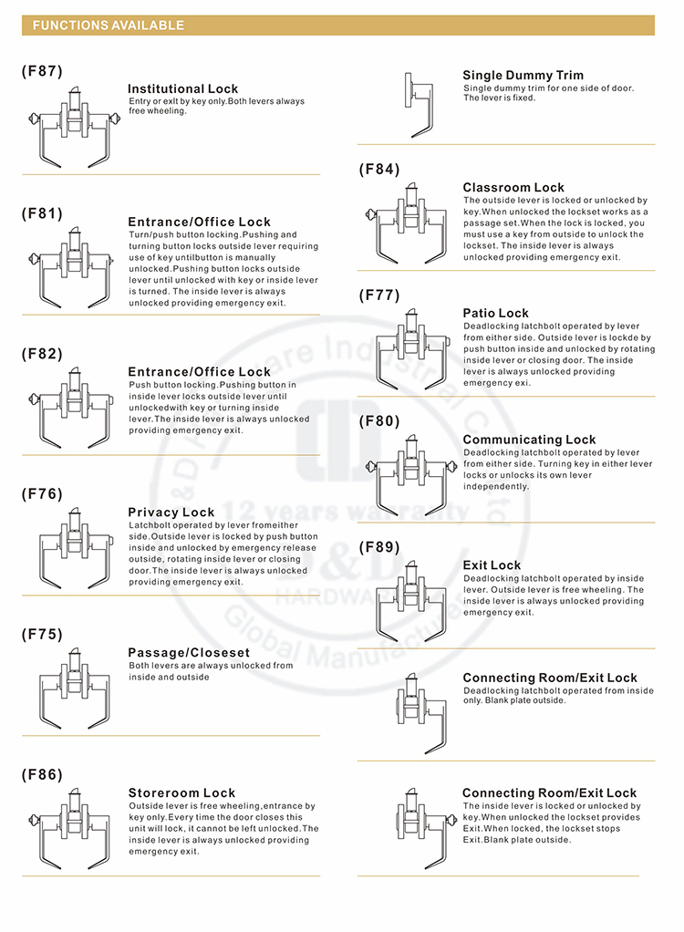 ANSI Tubular Lockset Types-D and D Hardware