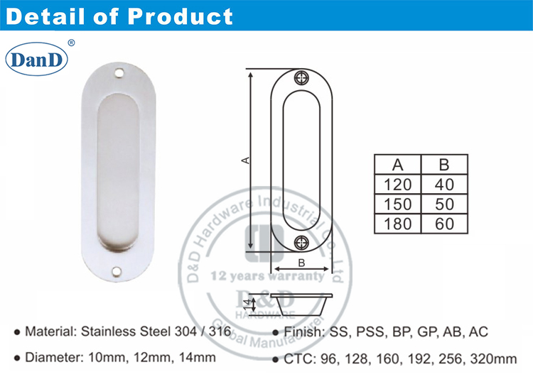 Stainless Steel Furniture Handle-D and D Hardware