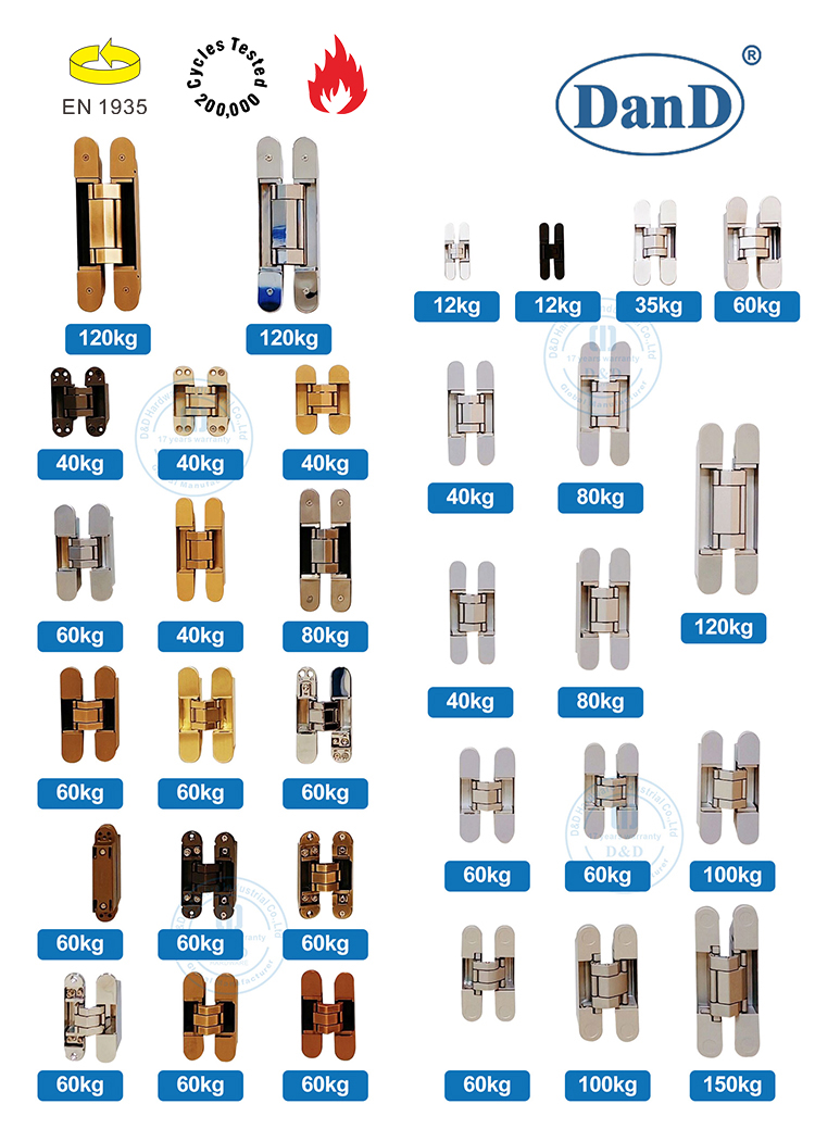 Concealed Hinge Types