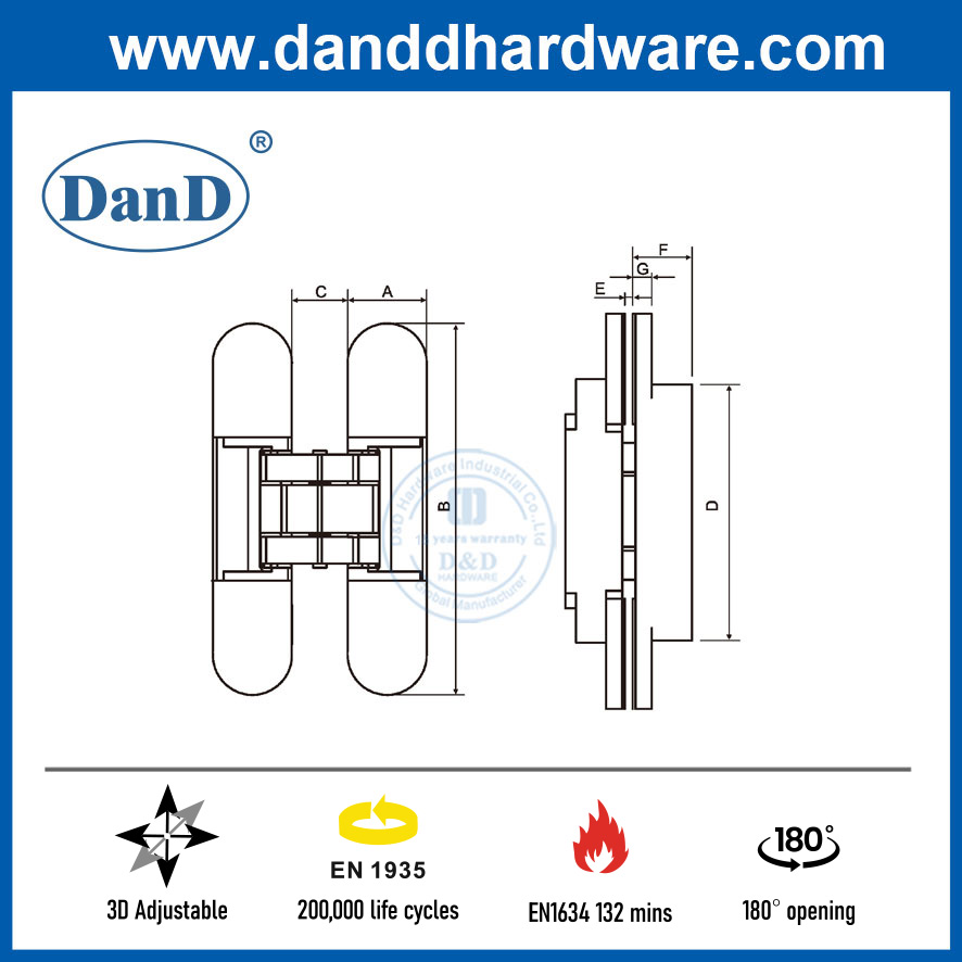 fire rated hidden hinges