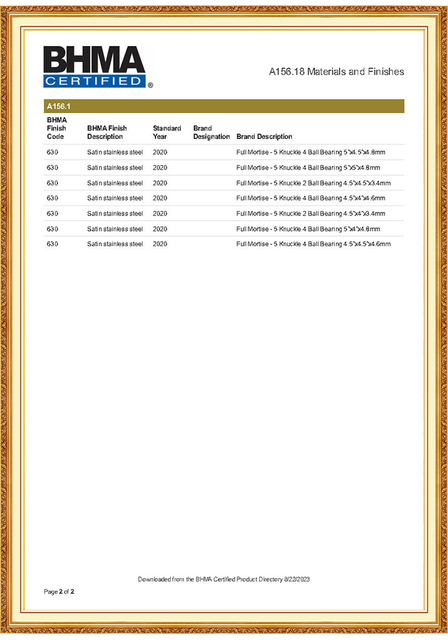 BHMA A156.18 Butts and Hinges