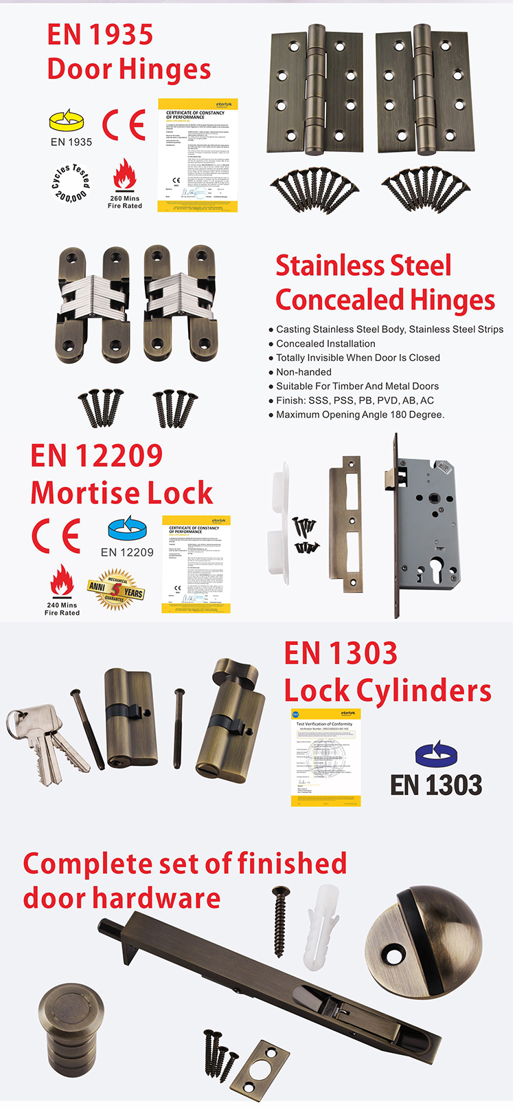 Antique Brass Door Accessories-D and D Hardware