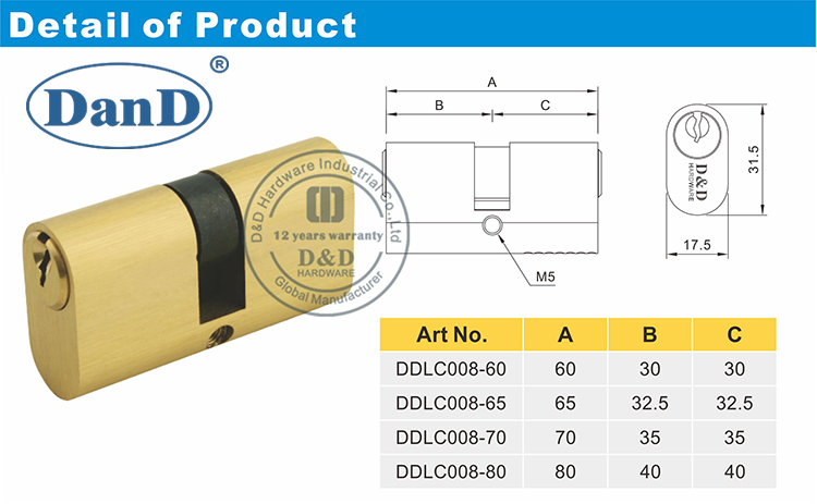 Best Mortise Cylinder-D and D Hardware