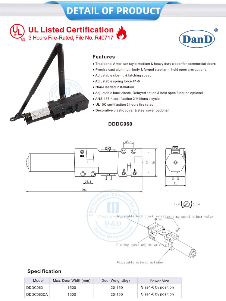automatic door open and close