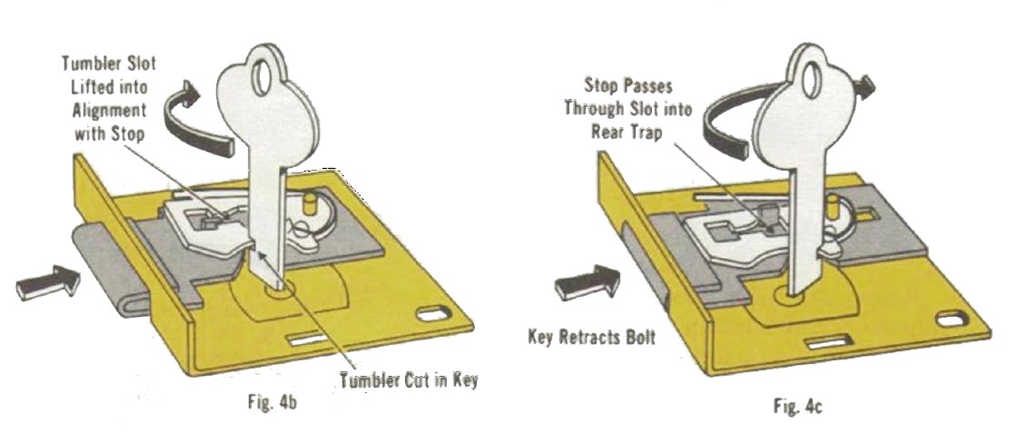 Deadbolt-D and D Hardware
