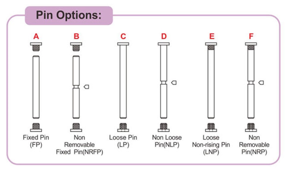 Hanging for Door System-D and D Hardware