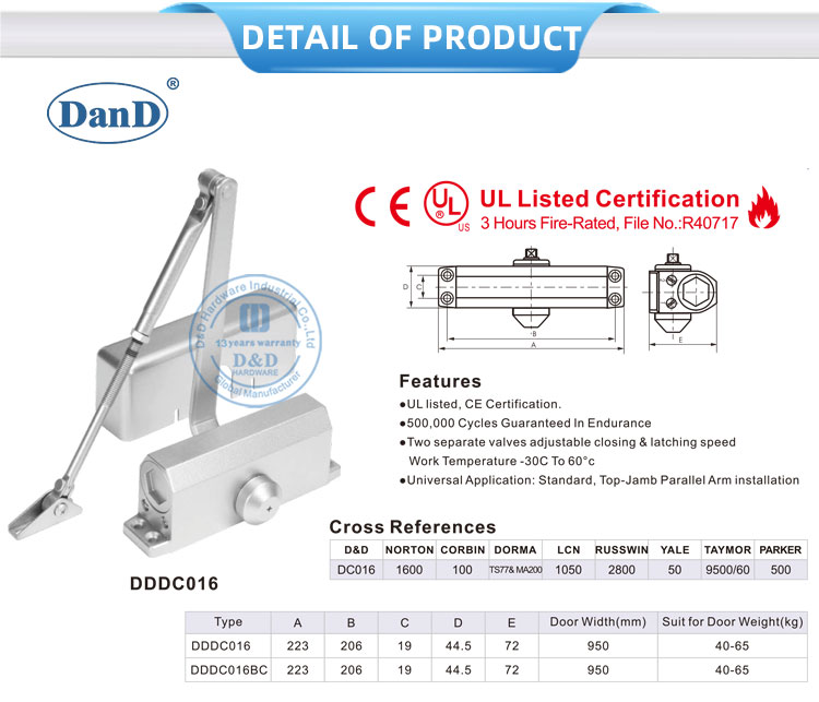 door closers for fire doors