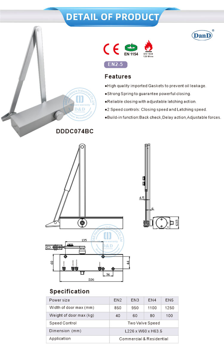 door closers commercial
