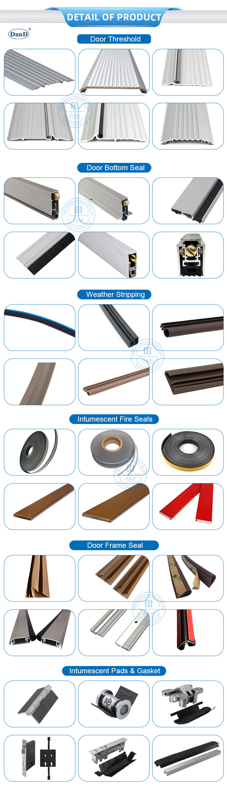 Automatic door bottom seal