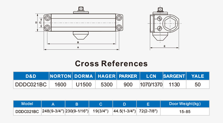 Door Closer Manufacturer