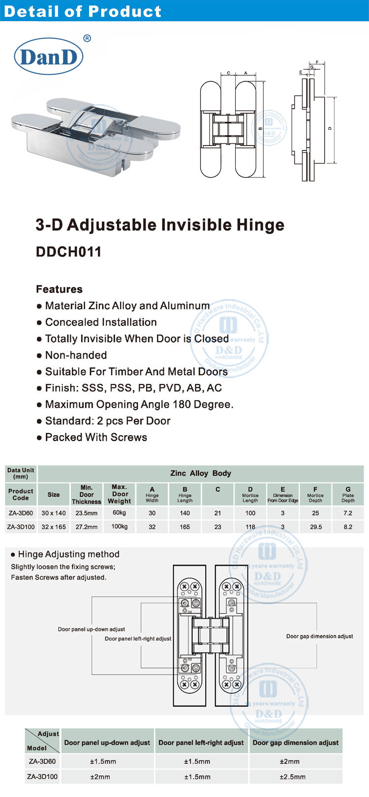 180 Degree Invisible Hinge