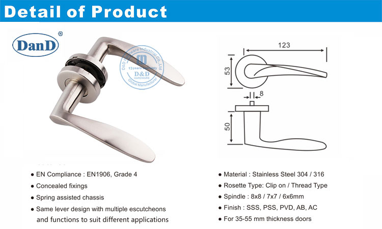 Door Handle Hardware