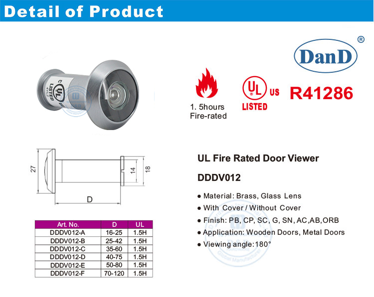 Door Viewer peephole 