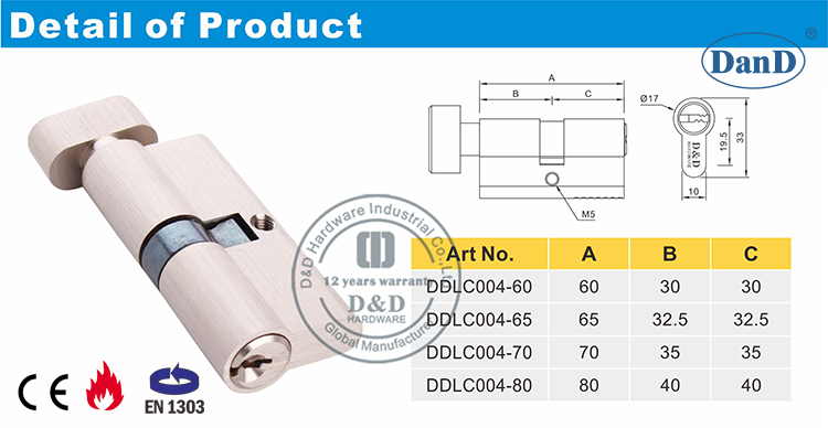 Euro Cylinder-D and D Hardware