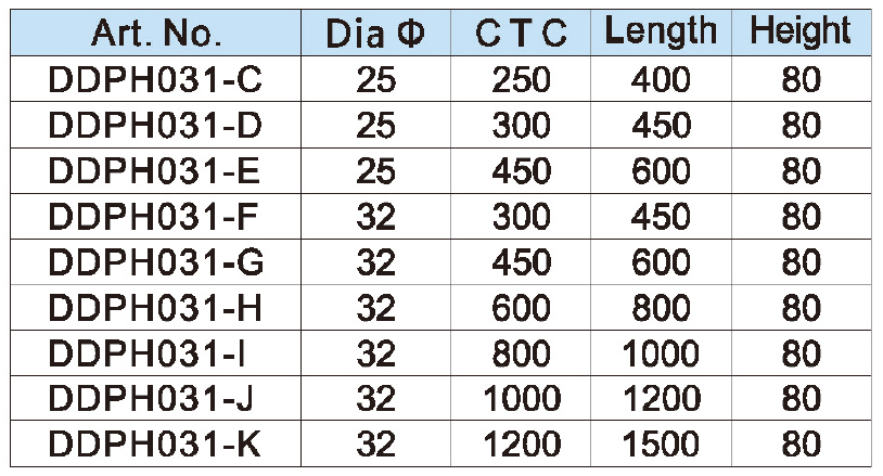 Sliding Glass Door Handles
