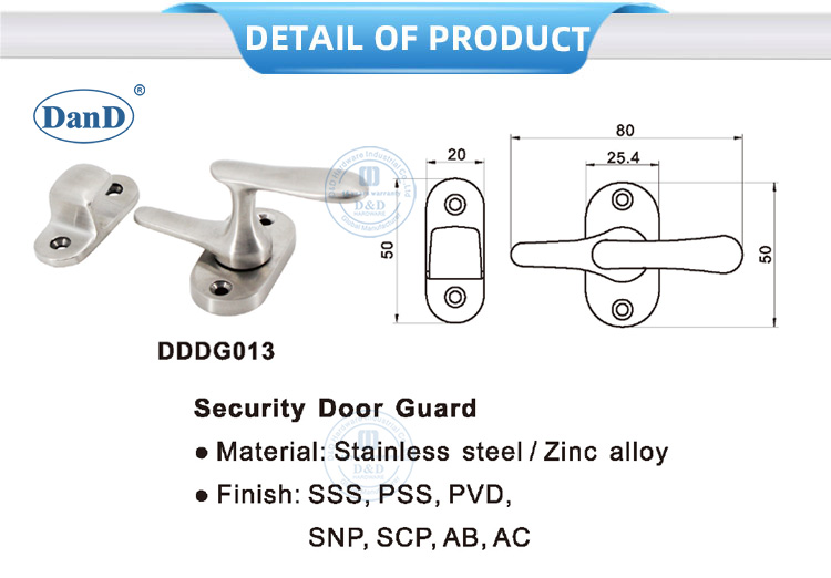 Safety Door Guard