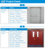 ORB Black UL Fire Rated Emergency Door Panic Lock Bar Exit Device-DDPD003