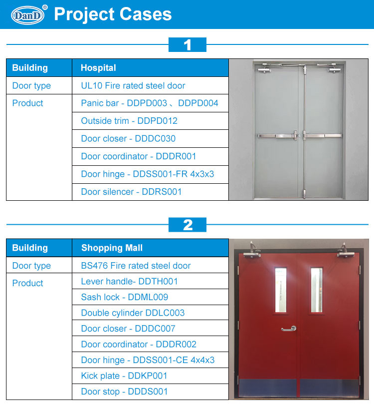 ORB Black UL Fire Rated Emergency Door Panic Lock Bar Exit Device-DDPD003