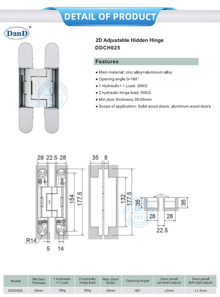 hidden door hinge manufacturer