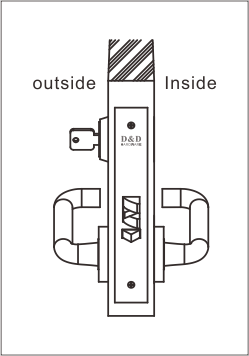 f05