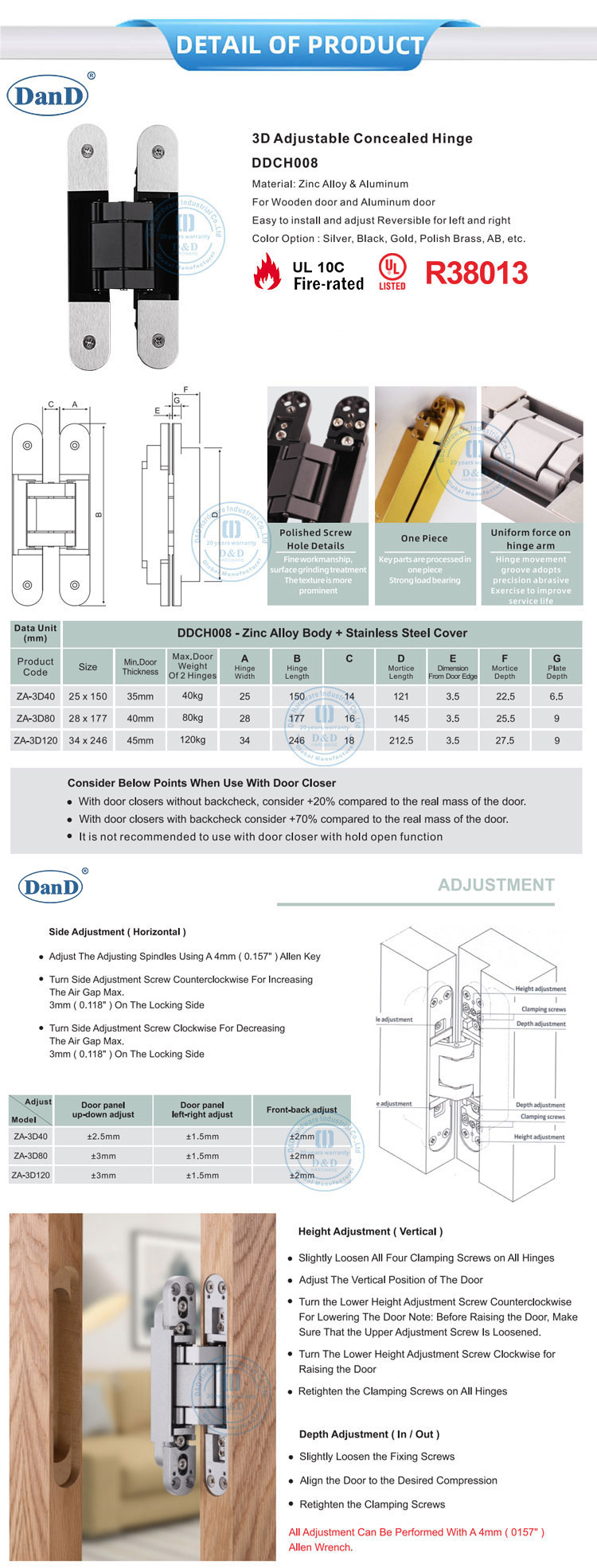 commercial door hidden hinge manufacturer