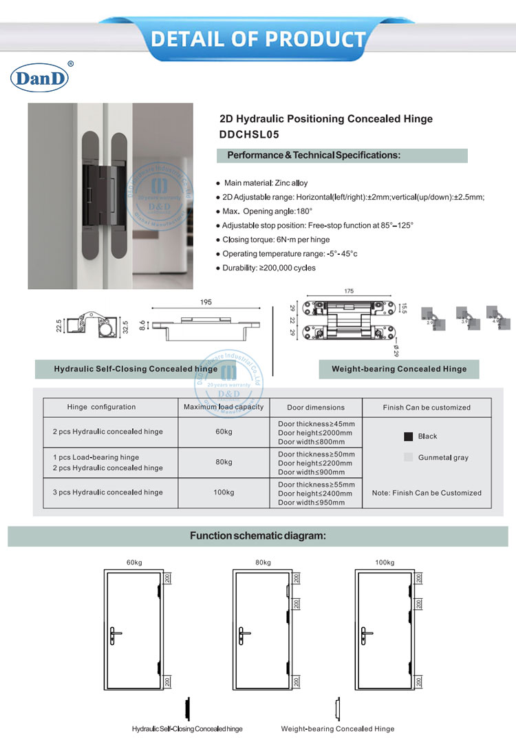 2D Hydraulic Positioning Hidden Hinge