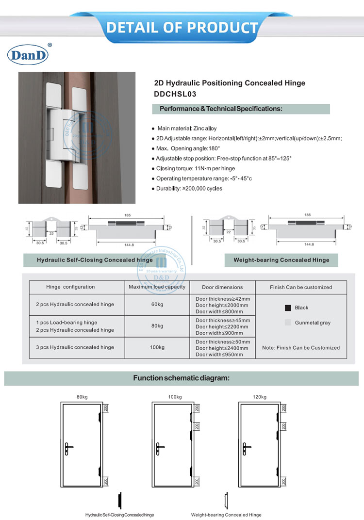 Hydraulic Positioning Concealed Door Hinge
