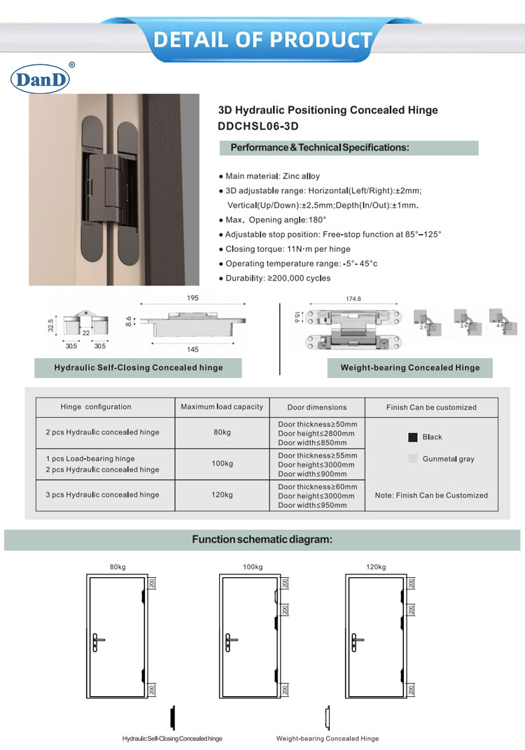 3D Hydraulic Positioning Concealed Hinge