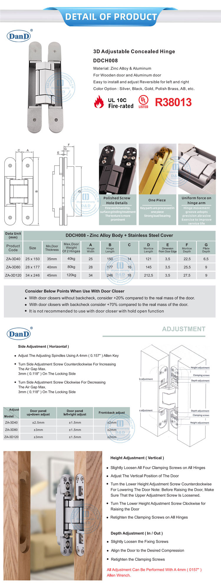 concealed hinge Manufacturers