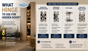 What Hinge To Use for Hidden Door？.jpg