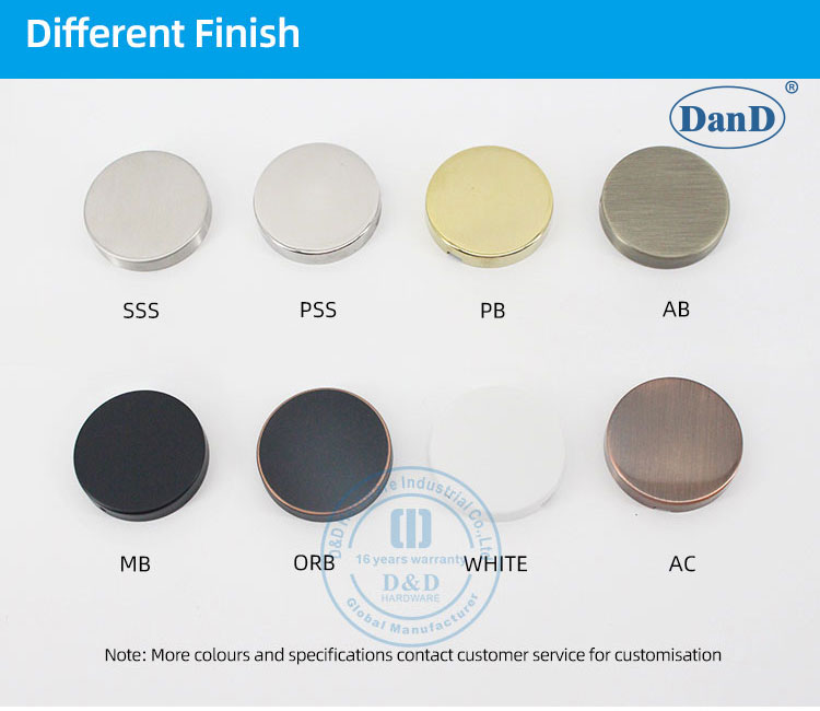Finish requirements