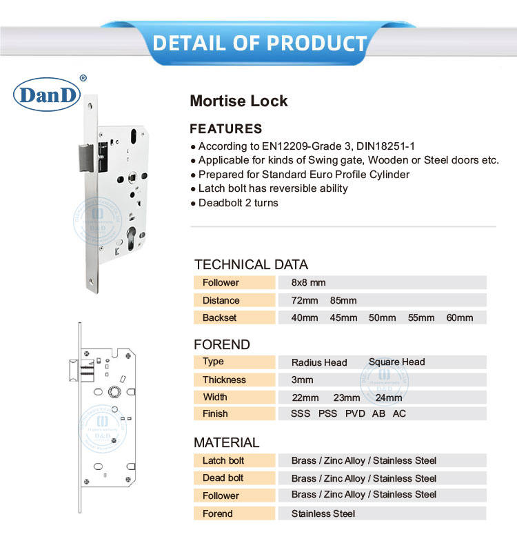 european standard mortise lock