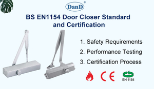 BS EN1154 Door Closer Standard and Certification.jpg