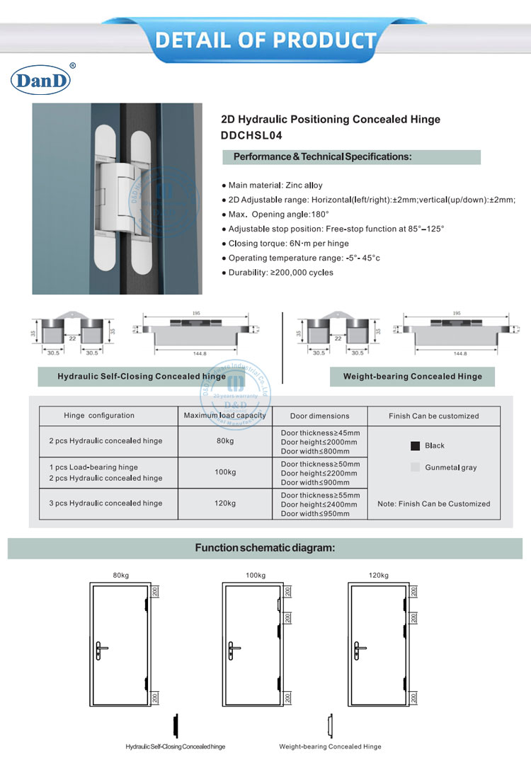 Hydraulic Hidden Hinge
