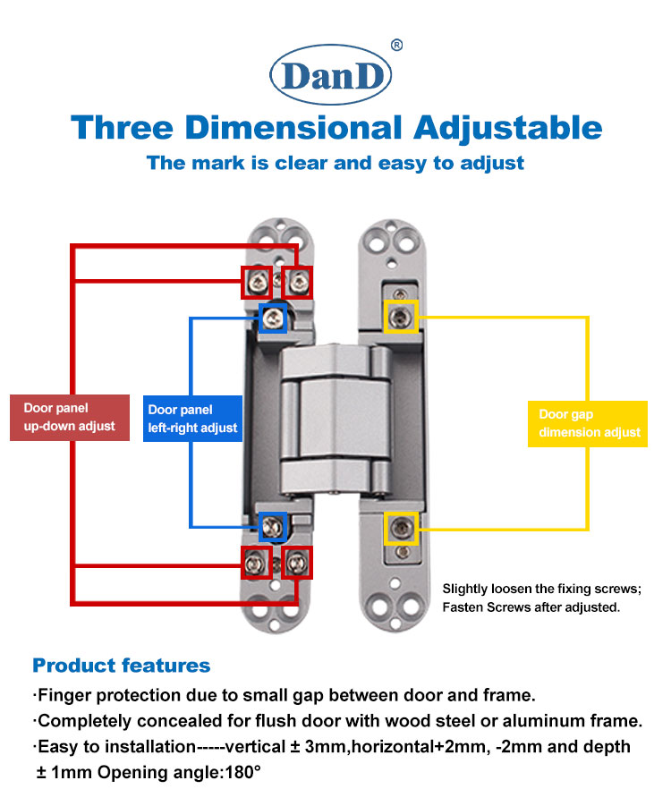 how to adjust concealed door hinge