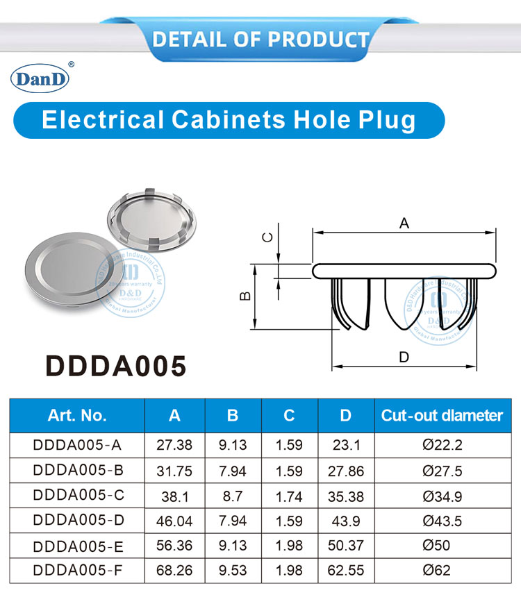 Electrical Cabinets Hole Plug 